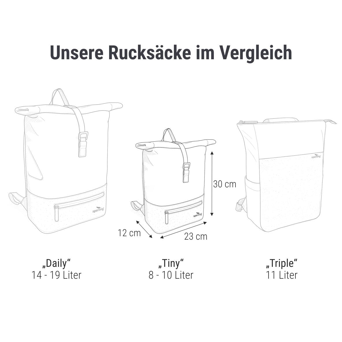 "Tiny" Kleiner Rolltop Rucksack