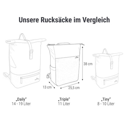 "Triple" 2-in-1 Rucksack