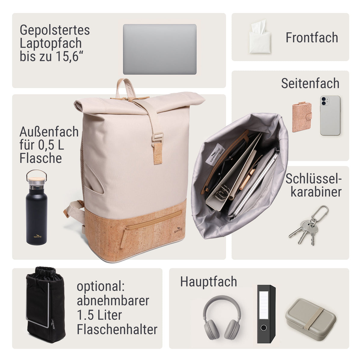 "Daily" Rolltop Rucksack