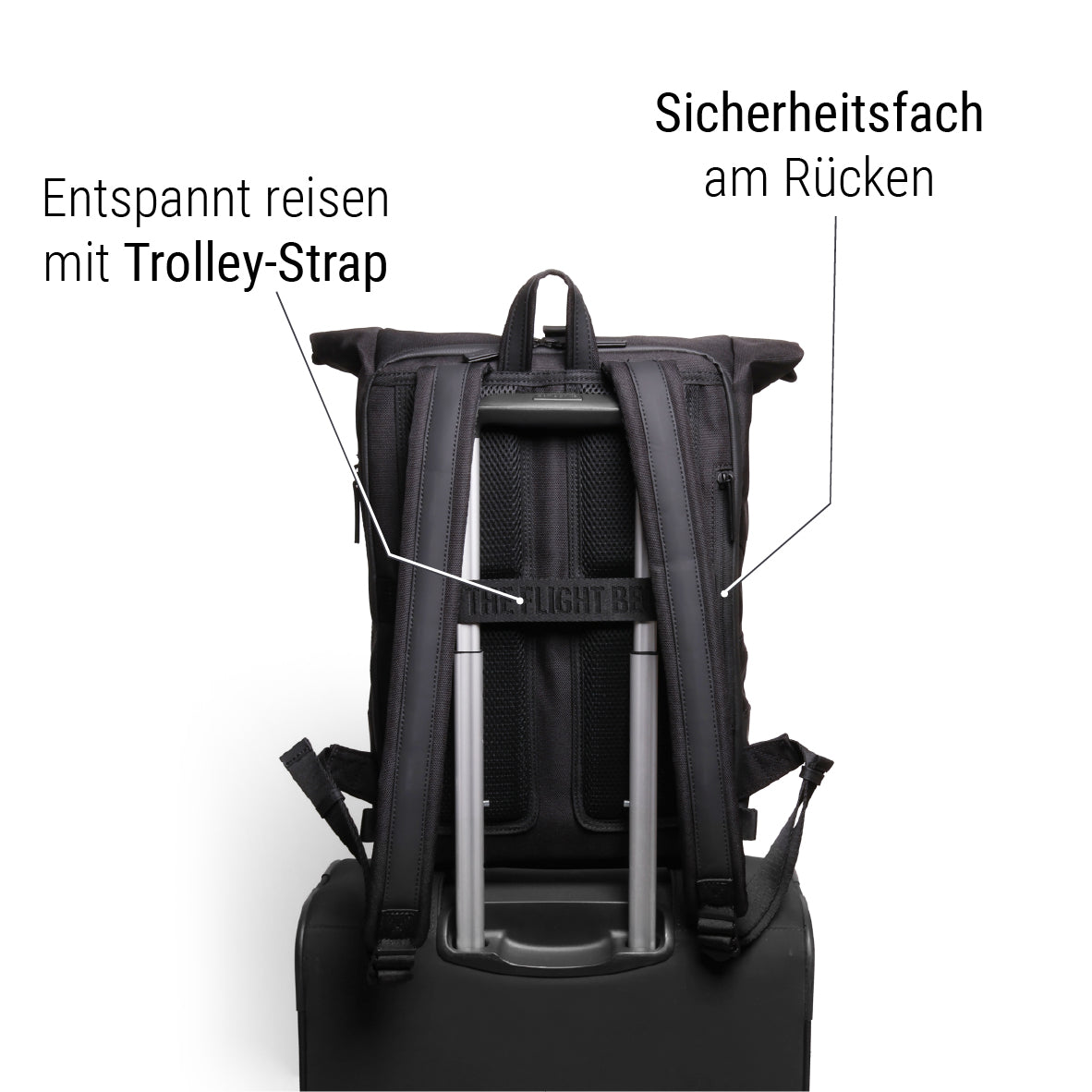 "Daily" Rolltop Rucksack