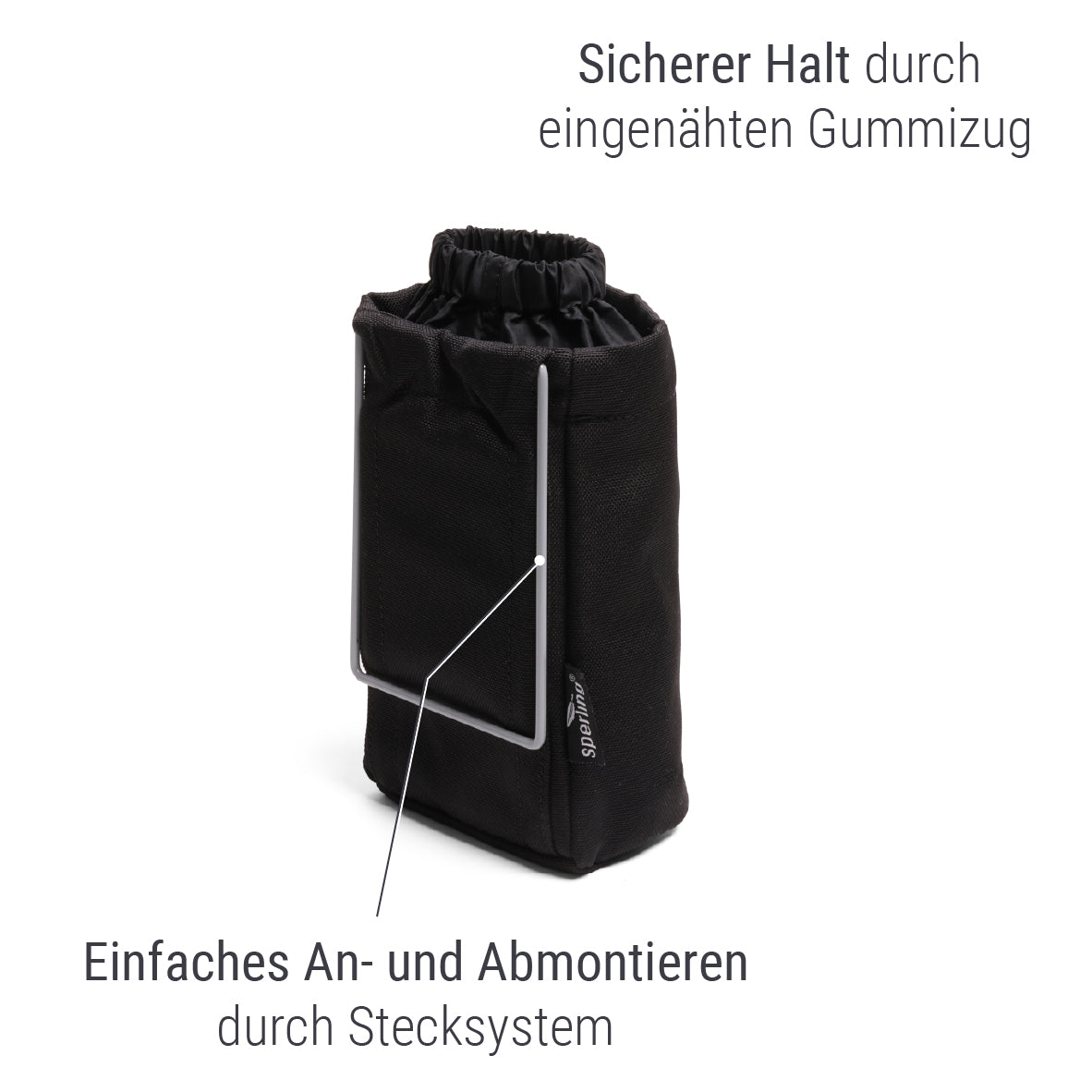 Abnehmbarer Flaschenhalter