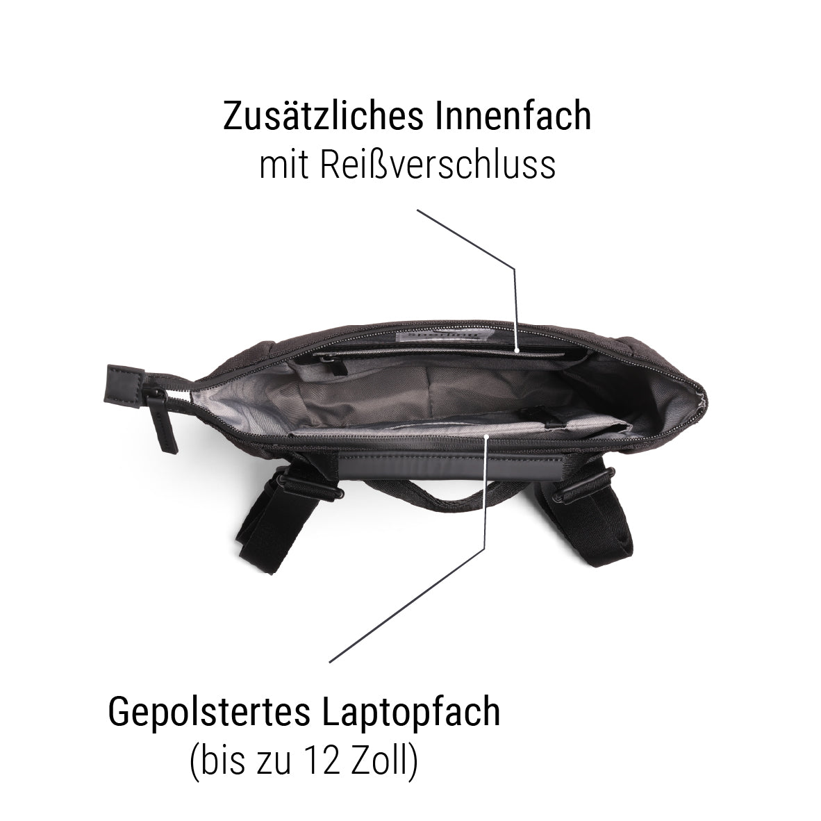 "Triple-Small" 2-in-1 Rucksack