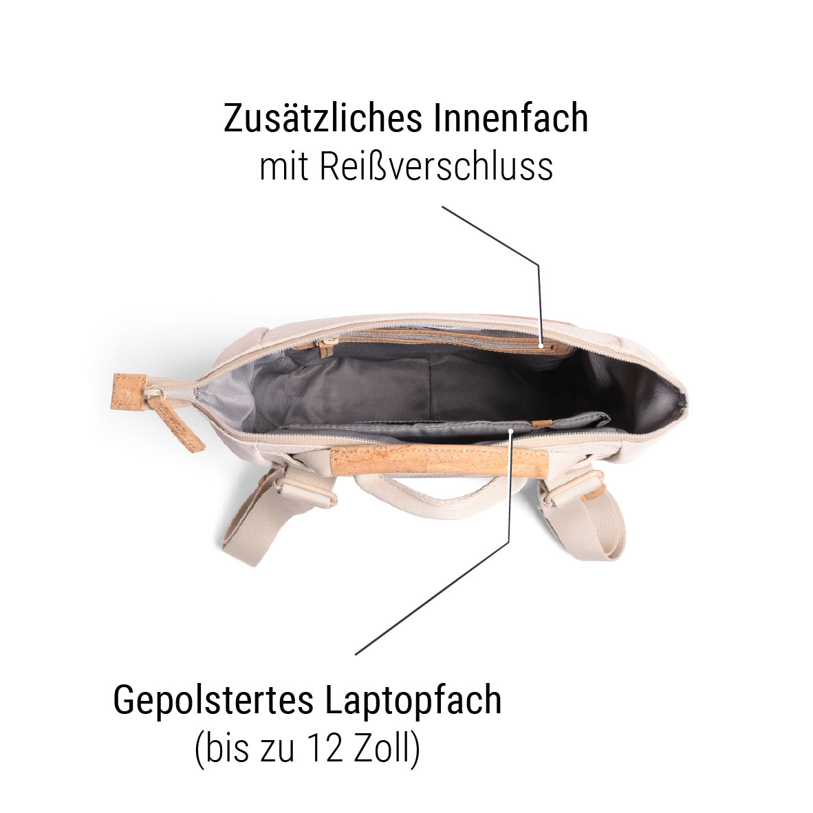 "Triple-Small" 2-in-1 Rucksack